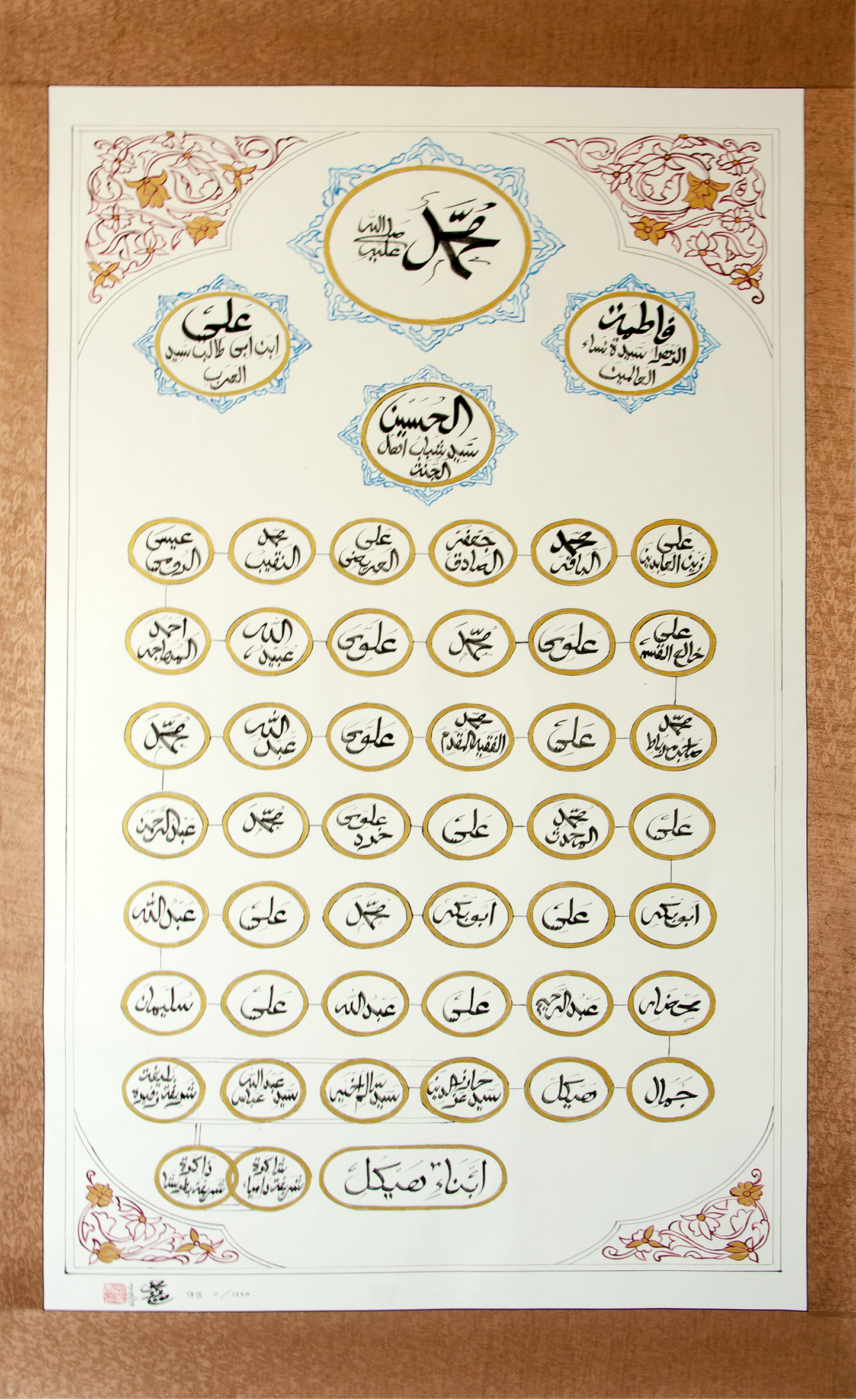 Custom Family Tree: Beautiful Genealogy Art to Preserve Your Family Legacy - Soleh Yu's Calligraphy Online Store